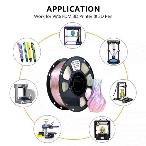 IBOSS 3D Printing PLA+ Filament Glitter Rainbow 1000g Diameter 1.75mm 3d Printing Filament