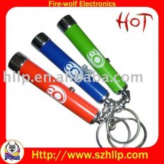 keychain projector,led keychain projector manufacturer & Suppliers