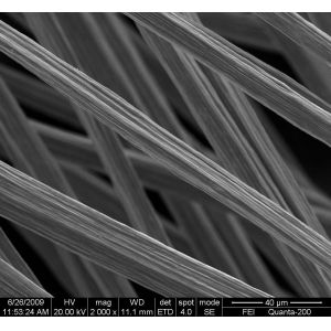 Ultrafine Metallic Metal Fiber Composite Wire Diameter 1um - 100um