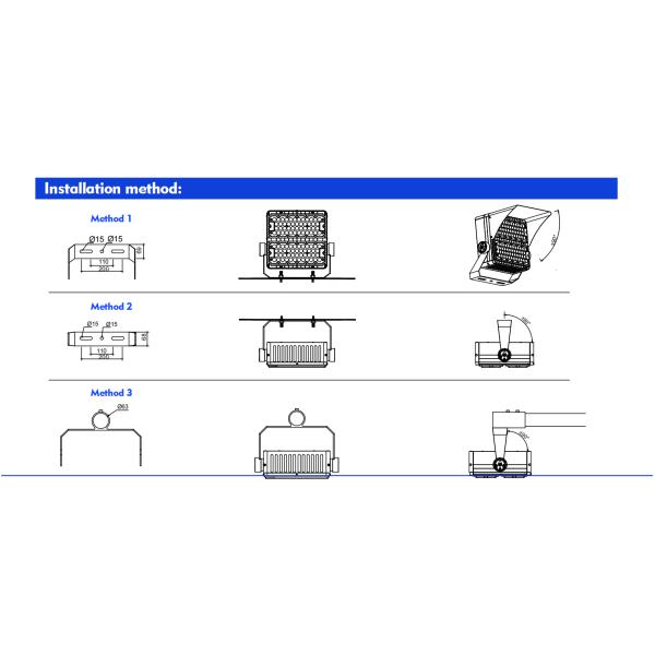 Aluminum Rugged IP65 Waterproof LED Sport Light LED High Mast Stadium Lighting Fixture LED Flood Light