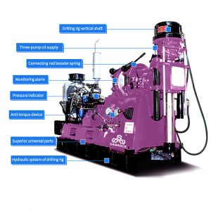 XY-3 Core Drilling Rig 600m Depth Geological Exploration Core Drilling Machine
