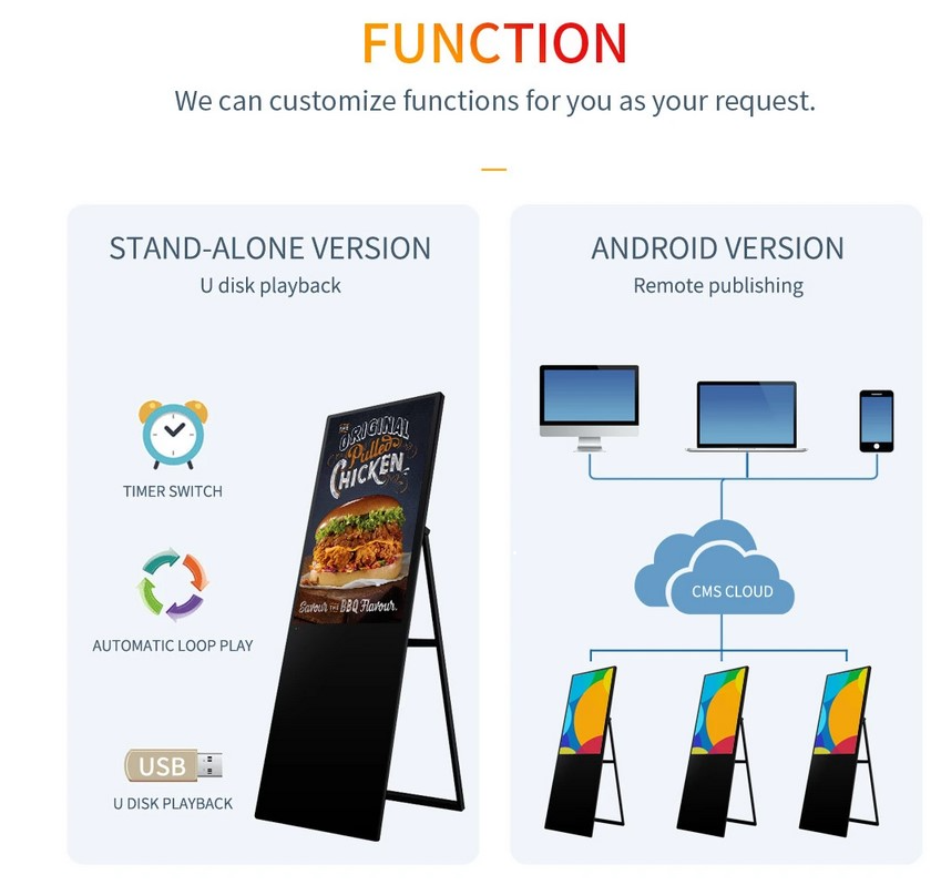 Free Stand Indoor Portable LCD Poster Screen LCD Digital Sigange With Wheel Base