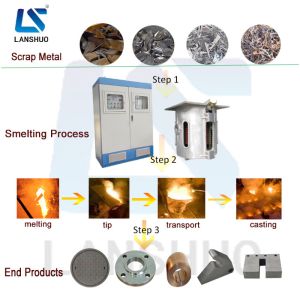 200A 100kw 150KVA Bronze Induction Melting Furnace