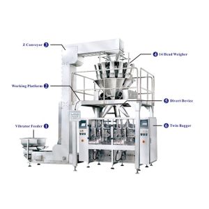 Vertical Packaging Machine with two bagger