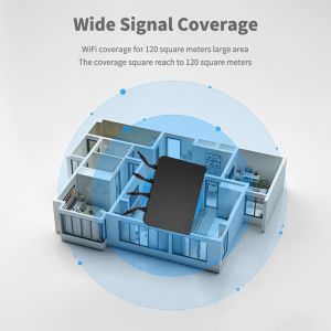 14db FME GSM Data Receiver 900/1800MHz with Vertical Polarization and SMA