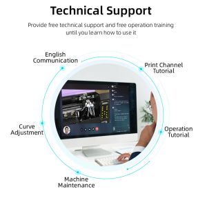 30cm DTF Printer Machine Dual EPSON I1600-A1 Print Heads For Clothes