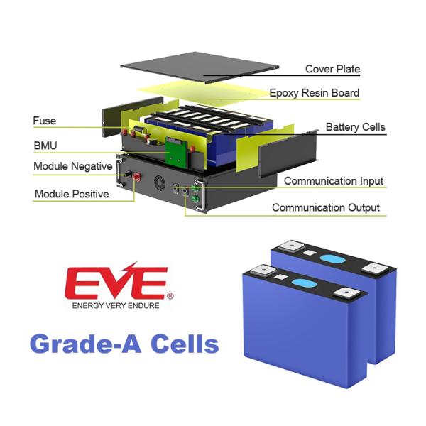 High Voltage 15kwh-750kwh Lithium Iron Battery Pack Lifepo4 51.2v 100Ah Rack Mounted Battery Lithium Ion Battery