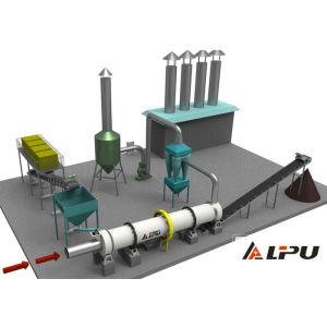 China Environment Friendly Industrial Drying Equipment , Exhaust Flow 10000 m³/h on sale