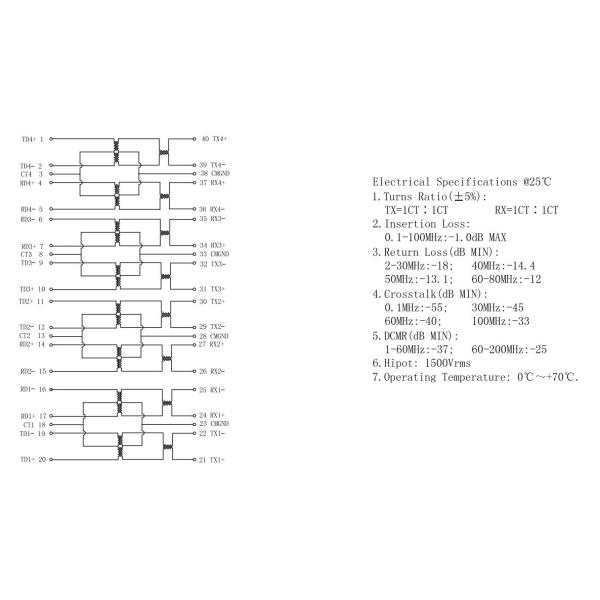 81FB-22FNL Quad Port 10/ 100Base-T Transformer SMT LP1164NL