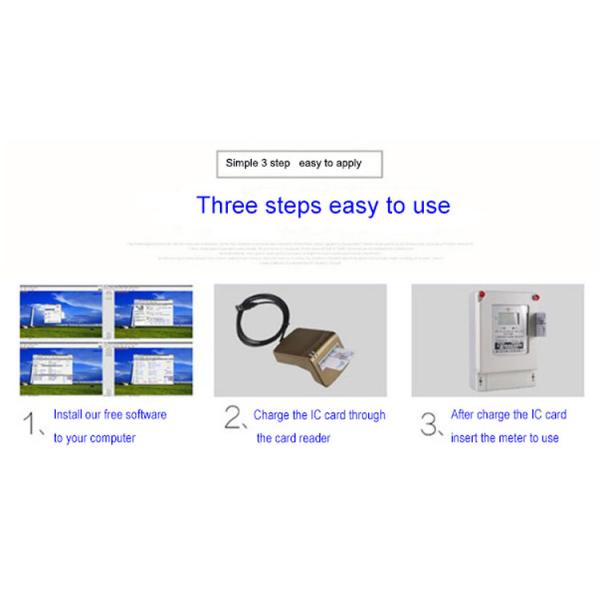 Manufacture Prepaid ic card Reader Electricity Meter On Sale