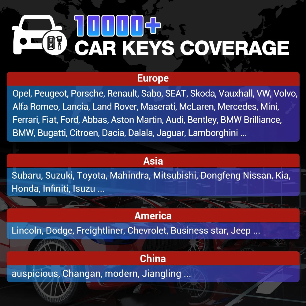 LAUNCH X431 X-PROG 3 Key Programming Immobilizer Programmer Car Key Programmer Tool XPROG3 For X431 V PRO3S+ PAD V / VII