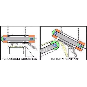 Video Outgoing-Inspection Provided Mineral Magnetic Separator Machine for Belt