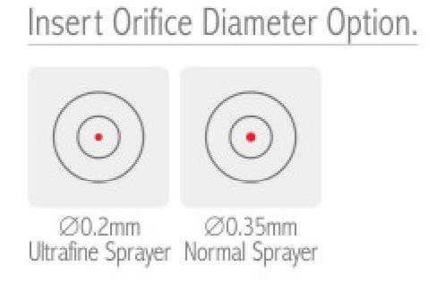 Fine Mist Plastic Spray Pump Ribbed JY601-03C