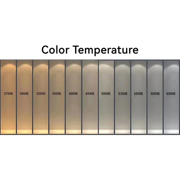 Low Voltage Magnetic Lighting Track Centralized Control Magnetic Track Light