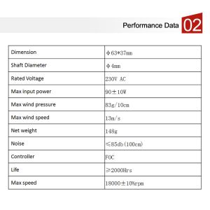 High Speed Hair Dryer Brushless DC Motor