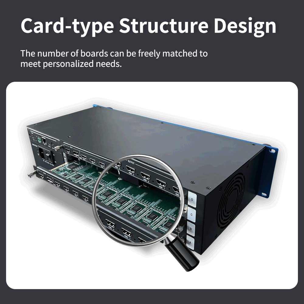 1920x1080P60 Output Resolution Video Wall Controller Customizable Grid Up To 8x8 Supports Custom Resolution for Flexible Display Solutions