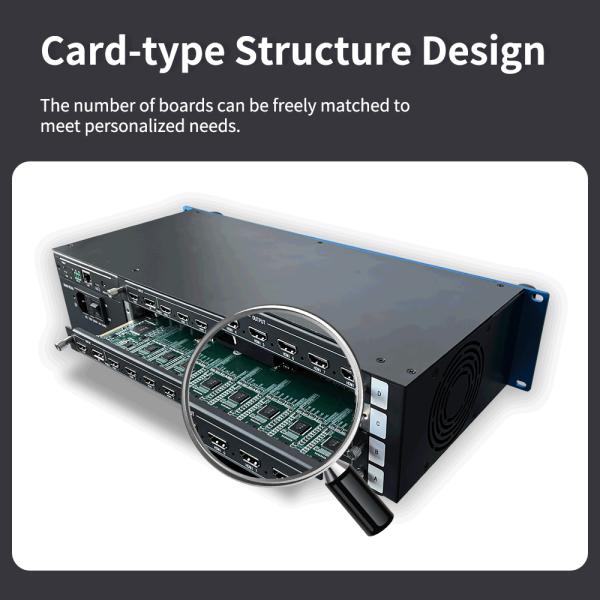 Buy 1920x1080P60 Output Resolution Video Wall Controller Customizable Grid Up To 8x8 Supports Custom Resolution for Flexible Display Solutions at wholesale prices