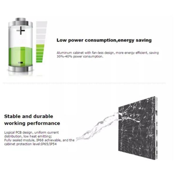 8000 Nits Brightness Mobile Digital Billboard Advertising Truck Mounted P5 Waterproof