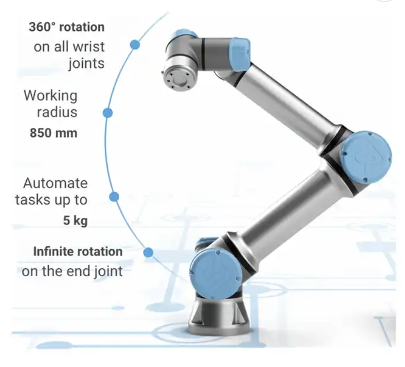Ur5 Gripper Universal Robotic Gripper Pneumatic Arm Gripper For Tighten Sorting Bottle Cobot