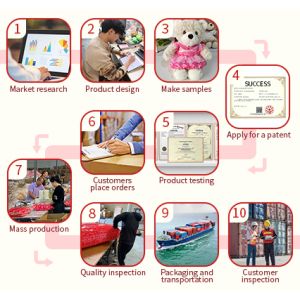 OEM/ODM Manufacture Custom Horse Throw Pillow Plush Toy Super Soft Children Can