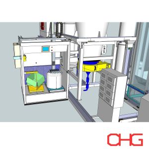 Powder Coating System with Close Circuit Equipment Electrostatic Powder Supply