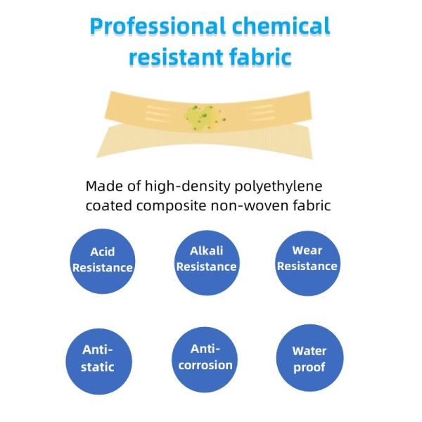 Customized Yellow Disposable Coverall Chemical Resistance Protective Suit