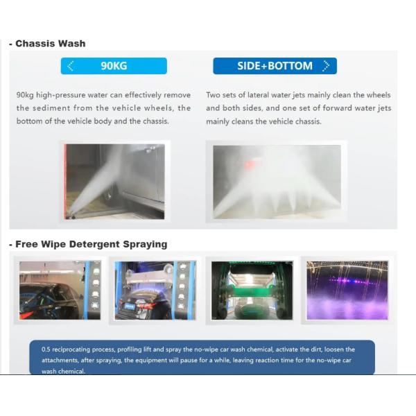 Touch Free Full Automatic Car Wash Machine System with Air Dryer ISO14001 Certified