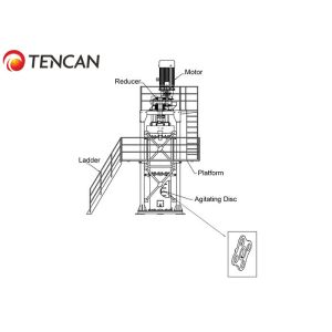 China 355KW Ultrafine Atritor Cell Mill For Pyrite Milling on sale