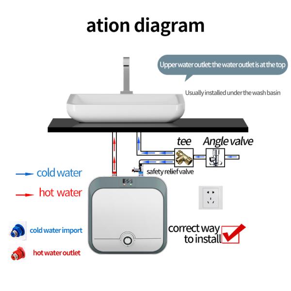 1500W Electric Storage Hot Water Heater Freestanding 8L Capacity