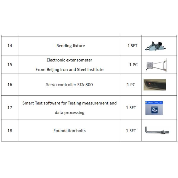 Durable Electromechanical Universal Testing Machine 2000kN Computer Controlled