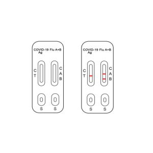 COVID-19 & Influenza A/B Antigen Combo Rapid Test Kit