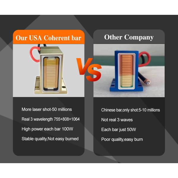 1200w Hair Removal Skin Rejuvenation Machine 755nm Diode Epilator Machine 3 Waves