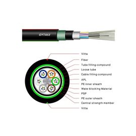 HDPE Double Sheath GYTA53/GYTS53 Single Mode Armored about Direct Buried Outdoor Fiber Optic Cable