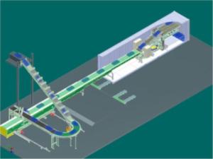 Quality Loading and Unloading WMS WCS for sale