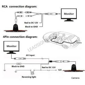 Replacement Third Brake Light Camera , Dodge Sprinter Hd Backup Camera System