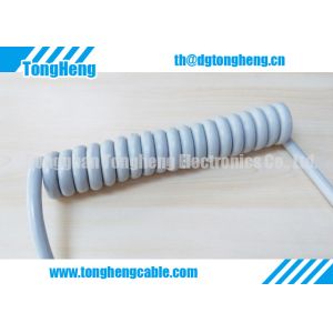 Repetitive Flexing Resistant Robotics Retractable Cable