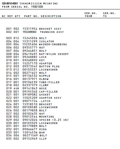 Buy Terex 15311954 BRACKET ASSY at wholesale prices