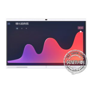 Explosion Proof Touch Screen Whiteboard With RS232