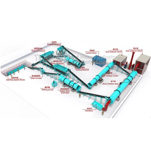Water Soluble NPK Compound Fertilizer Rotary Drum Ball Shape Pellet Making Production Line Plant