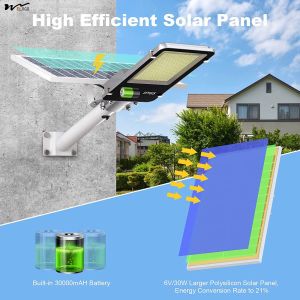 Onsite Metering Lighting Solutions 1200W LED Solar Street Light 10000LM Dusk to