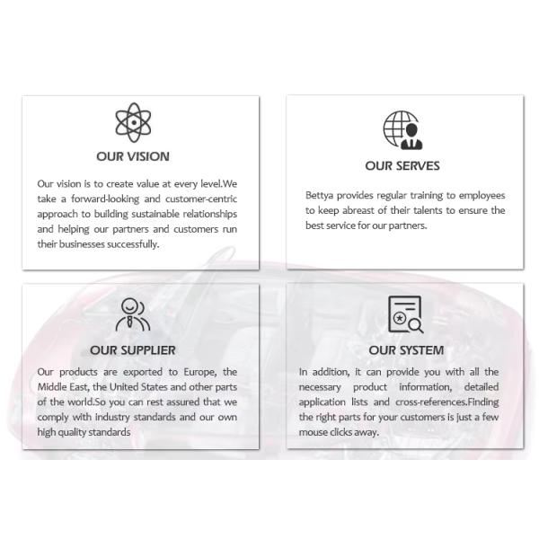 2024 Chevy 5.7L 350 Cylinder Head for Chevrolet Cadillac Escalade Gmc Yukon Hummer H1