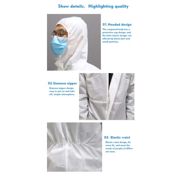 Medical Protective Clothing 1