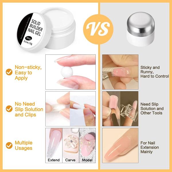 Wholesale High Quality Easy to Apply Multiple Usages Non-Stick Hand Nails Extension Poly Gel for Carved 3D Pattern