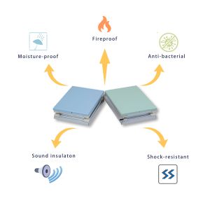 Mgo Rock Wool Handmade Cleanroom Sandwich Pane Fireproof 1150mm Width