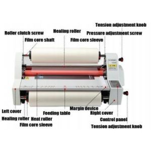 PRY-V480 Mini Heated Rubber Roll Manual Film Laminator