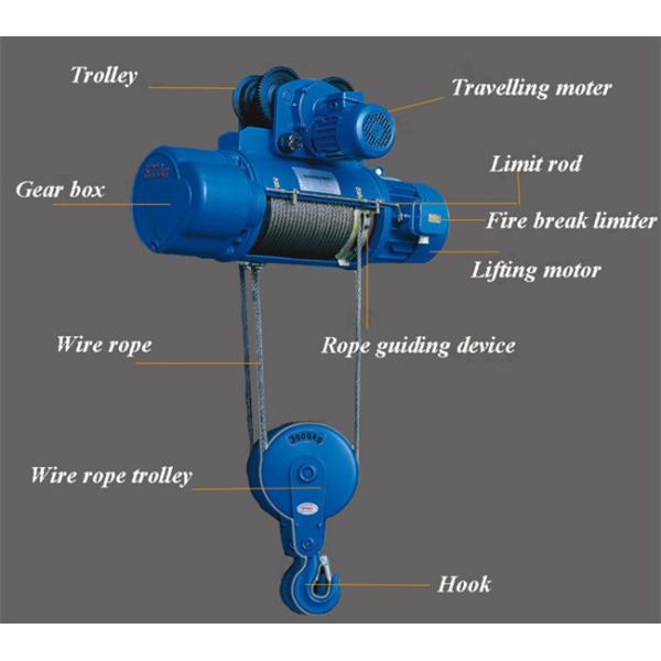 CD Type 5000Kg Electric Wire Rope Hoists 100m Cable For Elevator Lifting