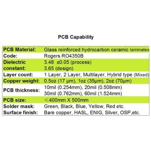 RO4350B High Frequency PCB