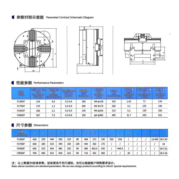 Lingman Lathe Chuck Wider Clamping Range Square Hole Pneumatic Chuck Of Laser Dedicated Pipe Cutter With Better Performance