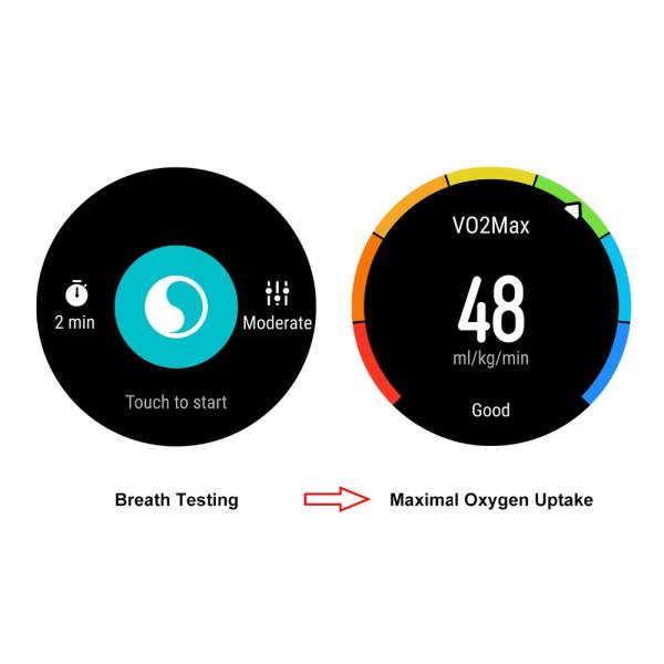 HONOR Magic Watch 2 42MM Smart Watch Blue-tooth5.1 Smartwatch Blood Oxygen 14 Days Waterproof HONOR Smart Watch