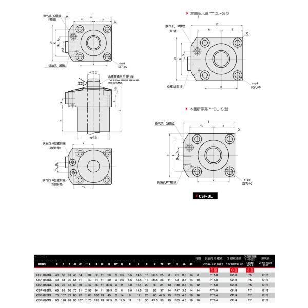 Upper Flange Hydraulic Work Support Clamp Compact Structure No Piston